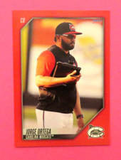 2022 Choice, Carolina Mudcats, Coach - JORGE ORTEGA - Venezuela