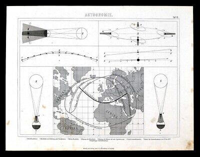 1874 Bilder Astronomy Print Map Lunar & Solar Eclipse Course Earth Moon Sun • 19.55£