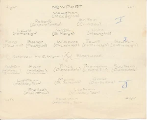 Newport Boys v Wallasey (Welsh Schools Shield Semi Final) años 50 - Imagen 1 de 1