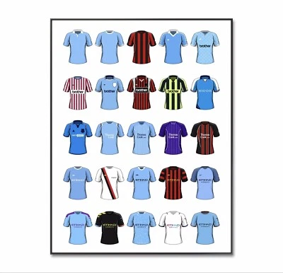 Manchester City Football Poster, Man City Shirt, Retro Kit Print, A4 Art Gift