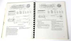 RCA TC1005/H TC1006/N KAMERA SERVICEHANDBUCH - Bild 1 von 5