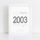 Personalised 21st Birthday For Him Her Custom Prints Born In 2003 Year Picture