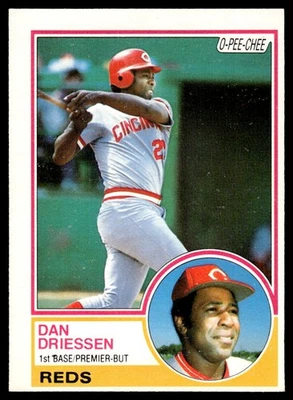 1983 O-Pee-Chee VTG OPC Baseball Dan Driessen Cincinnati Reds #165 - Image 1 of 2