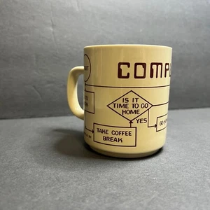 RARE VINTAGE 1981 COMPU-MUG COMPUTER PROGRAM FLOW CHART COFFEE CUP 12oz Un Used - Bild 1 von 8