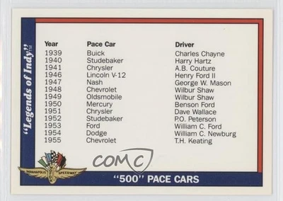 1991 Collegiate Collection Legends of Indy 500 Pace Cars #95 - Image 1 of 2
