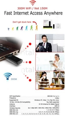 300Mbps USB Wireless Adapter WiFi Network 300M LAN Card 802.11n/g/b &3Di Antenna - Image 1 of 3