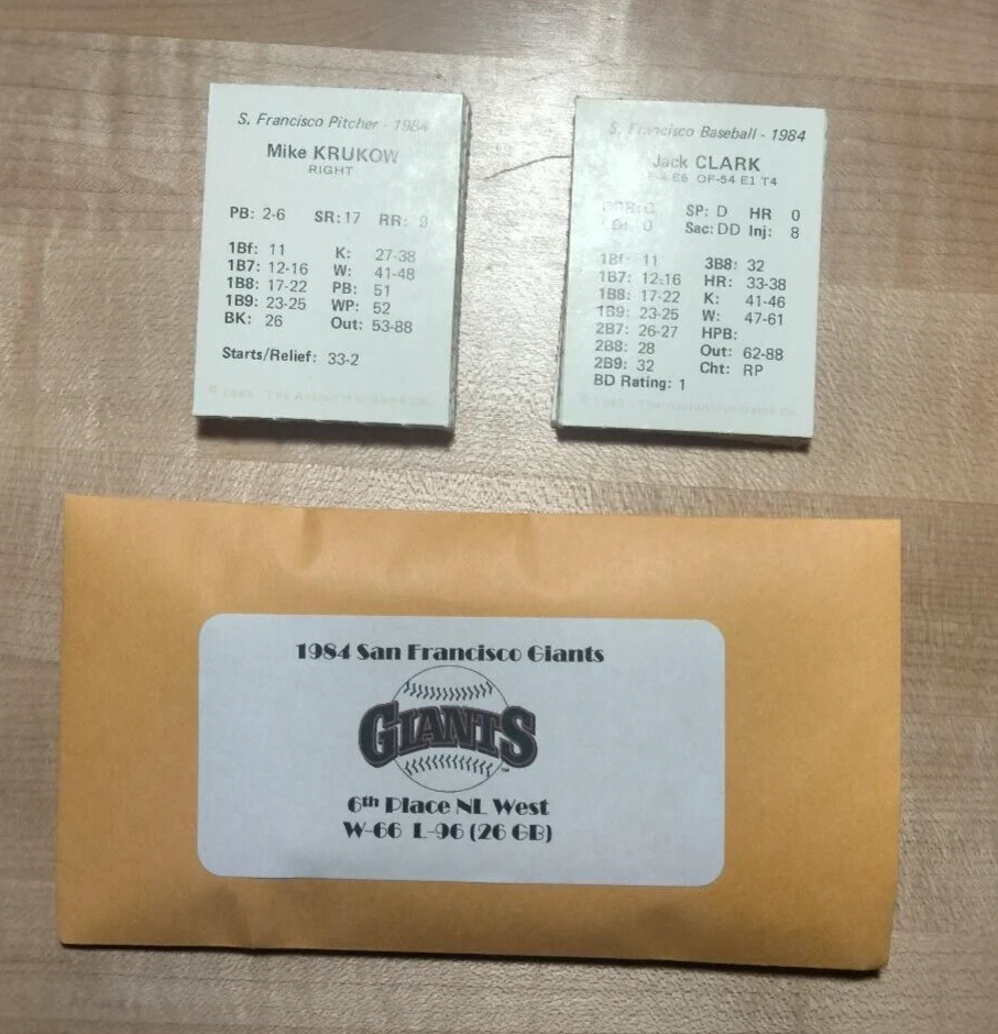 Conjunto de equipo de béisbol profesional Statis original de los Gigantes de San Francisco-1984 Foto 1 de 1