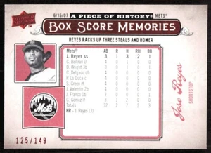 2008 7026E Upper Deck A Piece of History Box Score Memories Red Jose Reyes - Picture 1 of 2