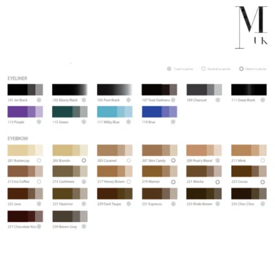 DOREME Maschine Flüssigpigment Tattoo Tinte Microblading PMU HPP Korrektor Mischen