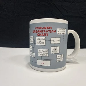 Taza de té de café blanca divertida con gráfico de organización corporativa Hallmark 1986 vintage - Imagen 1 de 2