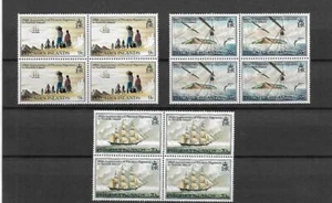 PITCAIRN ILDS, 1981 ANNIV, DER MIGRATION NACH NORFOLK ILD, SG 216-18, POSTFRISCH BLOCKS 4 - Bild 1 von 1