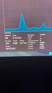 MSI Codex R2 Gaming PC, Intel Core i5-14400F, GeForce RTX 4060, 32GB DDR5, 2 TB - Picture 1 of 2