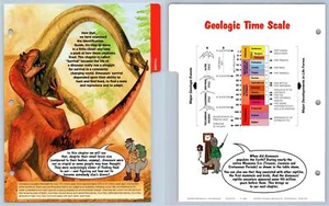 Survival Index - Dinosaurs! - Orbis Play & Learn Fact Card - Picture 1 of 1