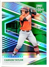 2020 Elite E.E. GREEN ASPIRATIONS ROOKIES #/499! Pick List! Updt May 2023