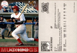 Alex Borgo 2003 Batavia Muckdogs #24 Card *AutographDen*