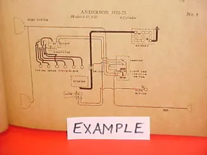 1918 1919 1920 1921 1922 1923 1924 1925 1926 1927 1928 CHEVROLET WIRING DIAGRAMS - Foto 1 di 1