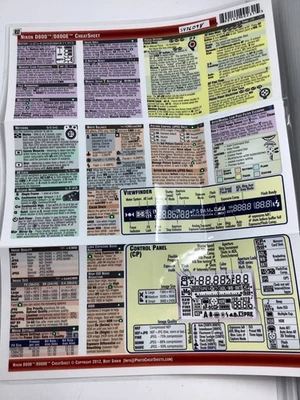 PhotoBert CheatSheet for the Nikon D800/800E DSLR Camera - Good Condition - Image 1 of 2