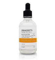 niacinamide zinc acne