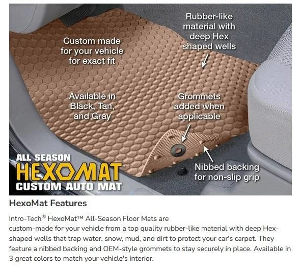 2 Rows 4 Pc HexoMat Rubber Custom Floor Mats for ALFA ROMEO - Made in USA - Image 1 of 4