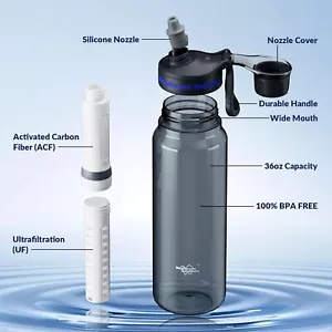 0.1μm Water Filter Bottle 1060mL Portable Water Purifier Cup for Hiking, Camping - Picture 1 of 8