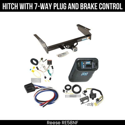 Reese Hitch TowPKG Brake Control For 02-07 Jeep Liberty All Models 37053 Class 3 - Image 1 of 4