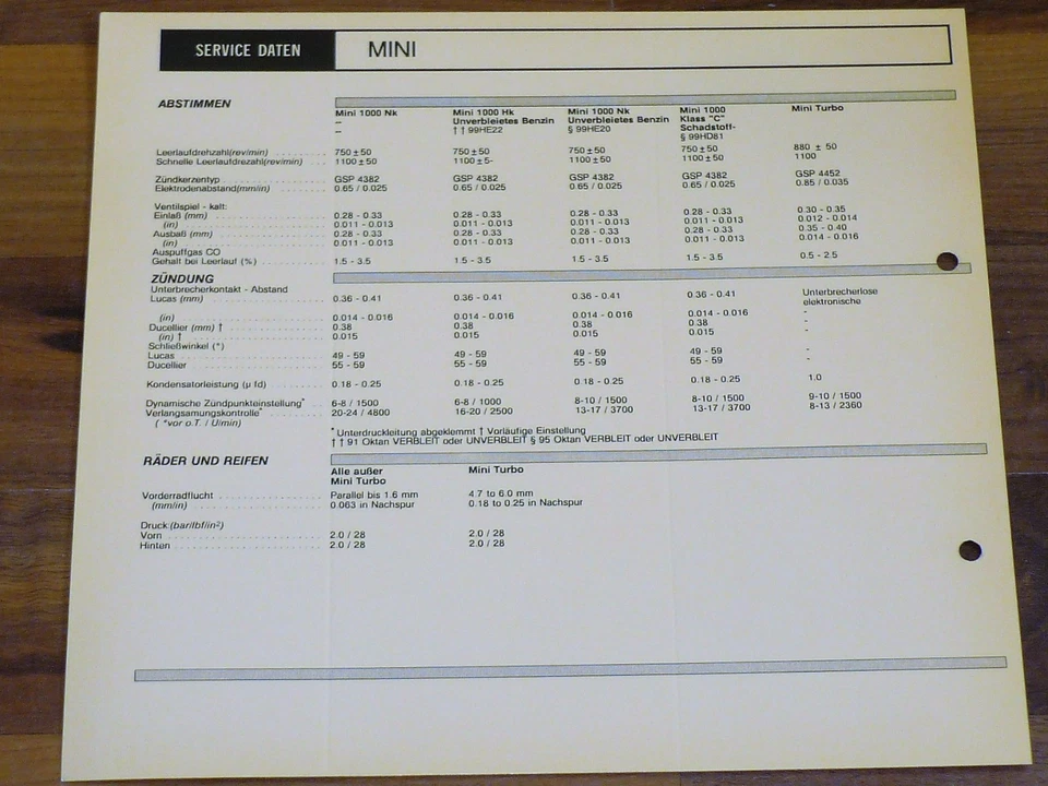 AUSTIN ROVER MINI 1990 Service Daten Inspektionsblatt WERKSTATT HANDBUCH - Bild 1 von 1