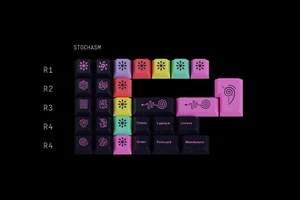 GMK Chaos Theory SEALED Novelty Keycap SET - Double Shot ABS Keycaps - Picture 1 of 3