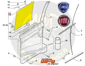 OE 9467008669 Tendina Parasole Portiera Scorrevole FIAT Ulysse LANCIA Phedra NEW - Imagen 1 de 3