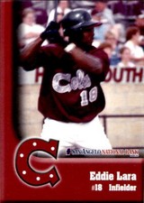 2002 San Angelo Colts Team Issue #9 Eddie Lara Bani Dominican Republic DR Card