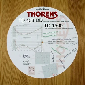 Thorens TD 403DD & TD 1500 Plattenspieler Tonarm Cartridge Alignment Winkelmesser - Bild 1 von 6