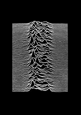 Joy Division Poster ' Unknown Pleasures' A3 Size FREE POSTAGE