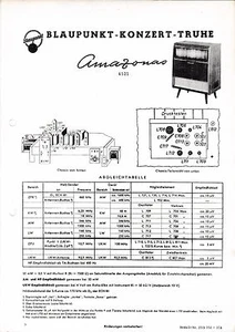 Service Schema For Blaupunkt Amazonas 4521 - Picture 1 of 1