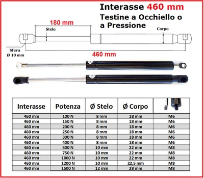 PISTONE a GAS Interasse 460 mm Fissaggio Occhiello Ø 8,2 o Pressione - 1 Pezzo - Immagine 1 di 4