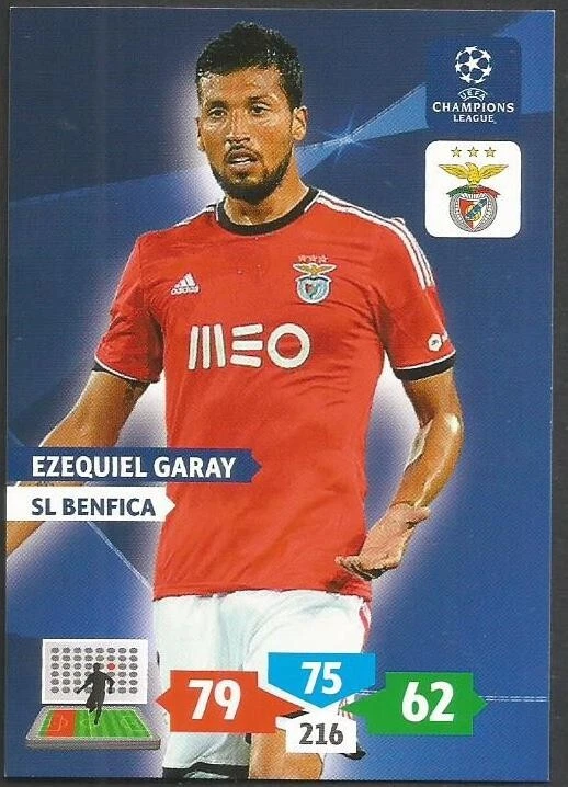 PANINI UEFA CHAMPIONS LEAGUE ADRENALYN XL-2013-14-SL BENFICA-EZEQUIEL GARAY - Image 1 of 1