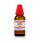 Willmar Schwabe India Homeopathic Eriodictyon Glutinosum Dilution 30Ml