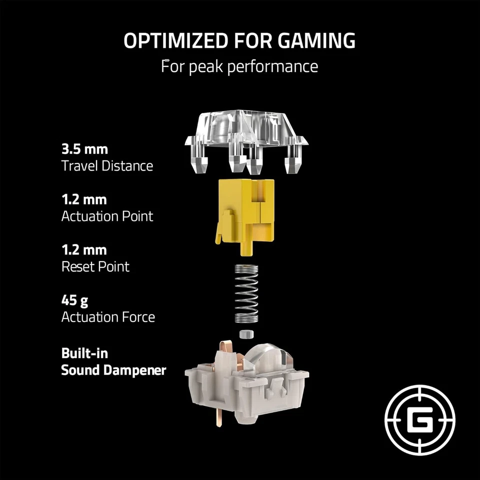 ❎ Razer Mechanical Switches - Yellow Linear 36 switches ❎ - Image 1 of 1