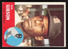 Bob Gibson 1963 Topps #415 St. Louis Cardinals VG-EX