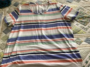 Lands End in Excellent Condition Size L - Picture 1 of 5