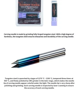 Dspiae Tungsten Steel Carving Needle (Shank Dia: 3.175mm) - Picture 1 of 1