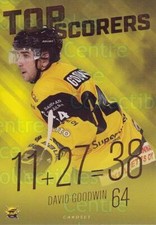 2017-18 Finnish Cardset Top Scorers #11 David Goodwin