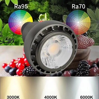 7w 220V High CRI RA 95-98 Super Brightness 700lm Led Spotlight Lamp Bulb Par20 - Image 1 of 4