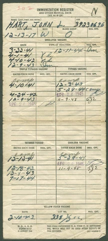JOHN HART - DOCUMENT SIGNED Cover