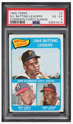 1965 ⚾ Topps Baseball #2 NL Batting Leaders Clemente Aaron PSA 4.5 - Image 1 of 2