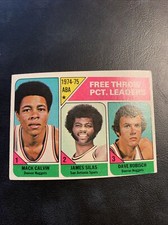 #224 Mack Calvin James Silas Dave Robisch￼     1975 76 Topps￼ Cb33