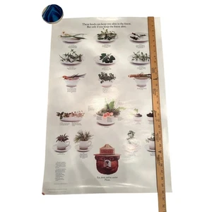 VTG 1980s Smokey Bear US Forest Service Educational Poster NFES #92015 PLANTS - Picture 1 of 5