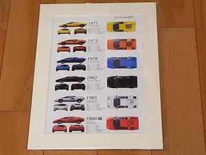 [Illustration] Lamborghini Countach History LP500 LP400 LP400S LP5000S 5000 LP - Bild 1 von 3