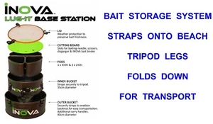 INOVA LUG-IT BASE STATION UNDER TRIPOD BAIT TACKLE BOX STORAGE SYSTEM WATERPROOF - Picture 1 of 4