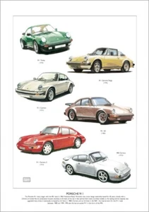 PORSCHE 911 - Fine Art Print - Carrera 2 Targa SC Turbo & 993 models illustrated - Picture 1 of 1