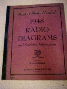 1948 M.N. Beitman Radio Diagrams & Servicing Information PB Book - Picture 1 of 6