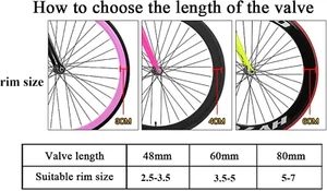 2 Pcs 29 Inch Bike Tubes 29X1.9/2.3 Fv48Mm Presta Valve Compatible with 29X1.... - Picture 1 of 1